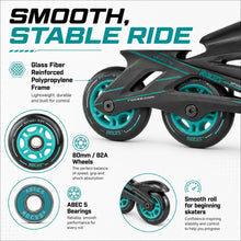 
                        
                          Load image into Gallery viewer, Roces Icon Womens Inline Skates
                        
                       - 4