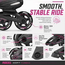 
                        
                          Load image into Gallery viewer, Roces Weft Thread Womens Inline Skates
                        
                       - 4