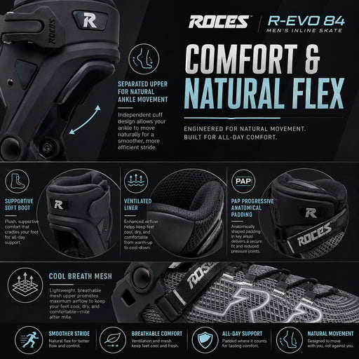 Roces R-EVO 84 Mens Inline Skates