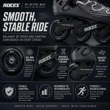 
                        
                          Load image into Gallery viewer, Roces R-EVO 84 Mens Inline Skates
                        
                       - 8