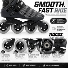 
                        
                          Load image into Gallery viewer, Roces R-EVO 90 Mens Inline Skates
                        
                       - 4
