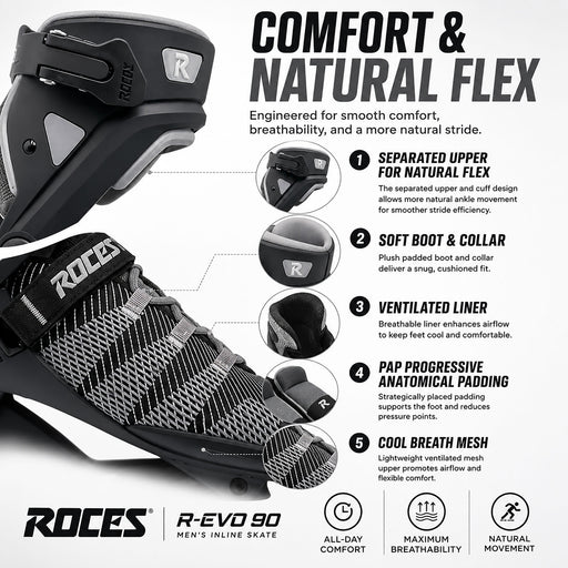 Roces R-EVO 90 Mens Inline Skates