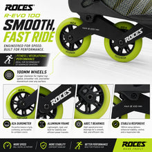 
                        
                          Load image into Gallery viewer, Roces R-EVO 100 Mens Inline Skates
                        
                       - 4